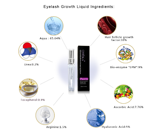 به سرعت مقرون به صرفه مخلوط EPM گیاهخوار تجدید شفاف رشد مژه مایع QBEKA 3