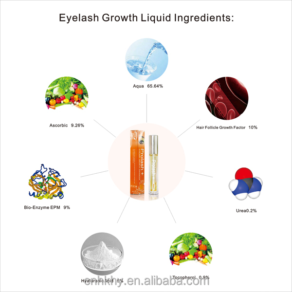 افزايش رشد مژه ها EPM سروم 6.5ml برای مژه های کامل 1