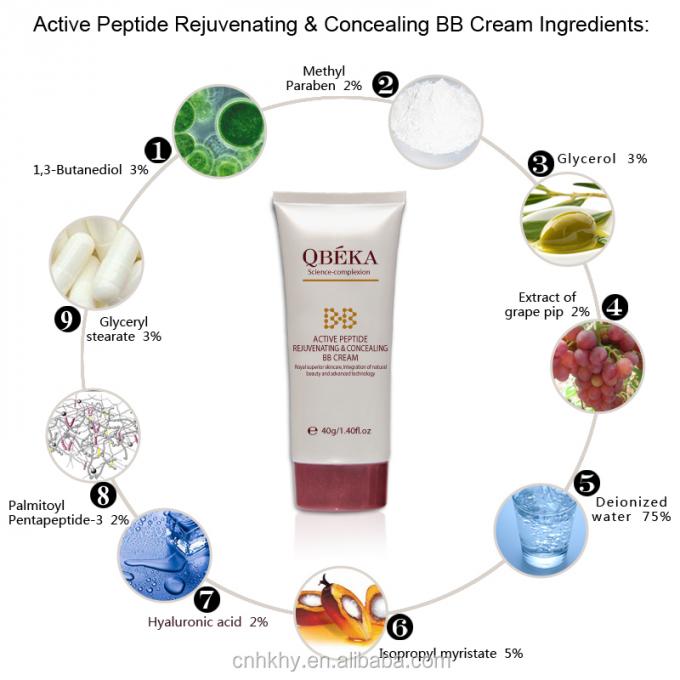 QBEKA فعال پپتید جوانسازی و پنهان کردن کرم BB برای بزرگسالان جلوگیری از UV تعمیر پوست 6