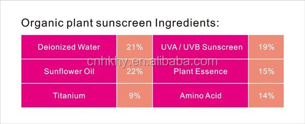 حفاظت از UVA / UVB گیاهان گیاهخوار SPF50 کرم ضد آفتاب فرمول سبک برای همه انواع پوست 0