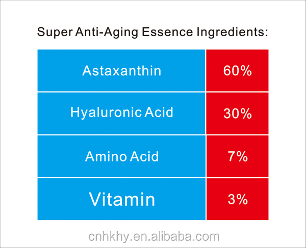 سرم ضد پیری روزانه QBEKA Super Bio Serum با سفید کننده محکم کننده و مغذی 1